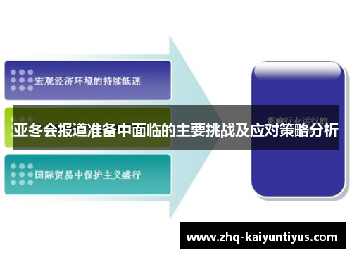 亚冬会报道准备中面临的主要挑战及应对策略分析