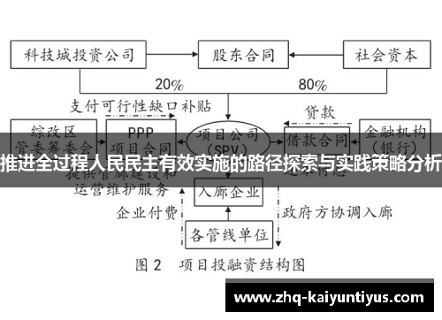 推进全过程人民民主有效实施的路径探索与实践策略分析