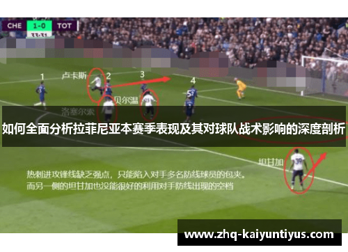 如何全面分析拉菲尼亚本赛季表现及其对球队战术影响的深度剖析