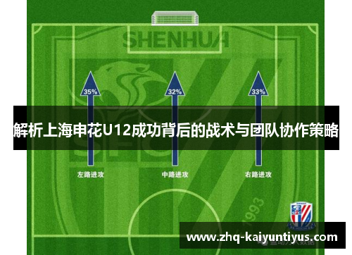 解析上海申花U12成功背后的战术与团队协作策略 解析上海申花U12成功背后的战术与团队协作策略