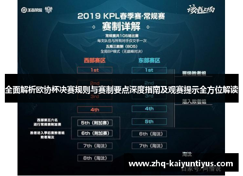 全面解析欧协杯决赛规则与赛制要点深度指南及观赛提示全方位解读 全面解析欧协杯决赛规则与赛制要点深度指南及观赛提示全方位解读