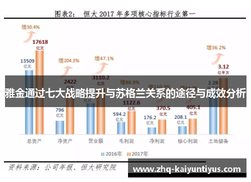 雅金通过七大战略提升与苏格兰关系的途径与成效分析 雅金通过七大战略提升与苏格兰关系的途径与成效分析