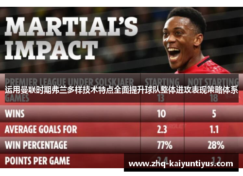 运用曼联时期弗兰多样技术特点全面提升球队整体进攻表现策略体系 运用曼联时期弗兰多样技术特点全面提升球队整体进攻表现策略体系